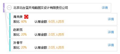 北京北臺藍天電腦圖文設(shè)計有限責任公司 專業(yè)圖文設(shè)計與制作服務(wù)